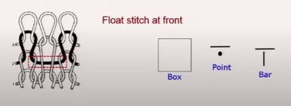 flot stitch front