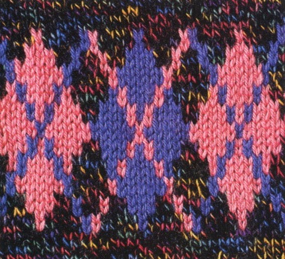 argyle pattern