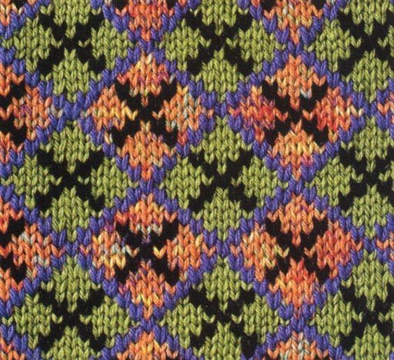 argyle pattern