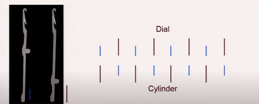 interlock machine needles